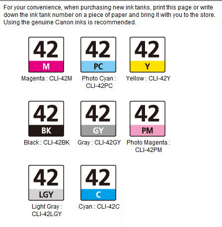 Canon Printer Ink Color and Codes
